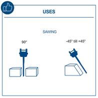 Scroll saw blade angles: 90° straight cut and ±45° angled cuts for precise work
