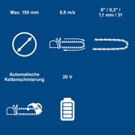 Automatic chain lubrication, 20V, max cutting length 150 mm, chain speed 6.8 m/s