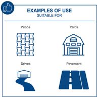 Examples of typical usage: Patios, yards, drives, and pavements