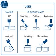 The Scroll Saw Deco-Flex offers versatile applications: sawing at 90° angle, sawing at angles from 0° to 45°, sanding, drilling, polishing, brushing, and separating. The flexible shaft allows for precise work at various angles.