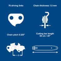 Chain and cutting tool specifications: 76 driving links, 1.5 mm chain thickness, 0.325 inch pitch, 50 cm/20 inch cutting bar length