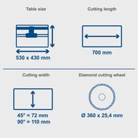 Technical specifications: Worktable (530 x 430 mm), cutting length (700 mm), cutting angle (45°/72 mm, 90°/110 mm), diamond cutting wheel (360 Ø x 25.4 mm)