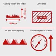 Scheppach mower specifications: cutting height 30–60 mm, width 880 mm, blade spacing 50 mm, lawn area 3,000 m², forward speed 2.52 km/h