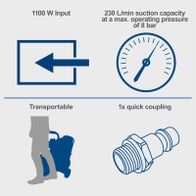 Technical specs: 1100W power, 230 L/min suction capacity at 8 bar pressure