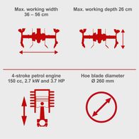 Motor-powered hoe with working width 36–56 cm, max depth 26 cm, 150 cc petrol engine (2.7 kW, 3.7 HP) and blade diameter 260 mm