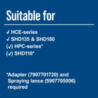 Scheppach product compatibility list for HCE series, SHD135, SHD180, HPC series, and SHD110 models