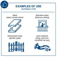 Examples of material uses: steel for construction, stainless steel for balcony railings, galvanised metal for garden gates, cast material for grey cast iron manifolds in automotive parts