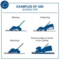 Illustrations showing mulching and collecting grass functions of a Scheppach cordless lawnmower