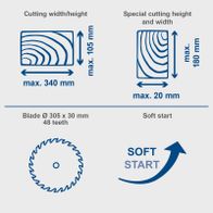 Key technical details: blade diameter 305mm x 30mm, 48 teeth, max cut size 180 x 340 mm, soft start motor