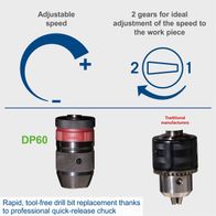 Scheppach quick-release chuck with adjustable speed via two gears for optimal work piece adjustment
