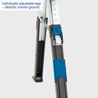 Adjustable legs for stable support on uneven surfaces