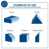 Illustrations of curves, corners, chamfers, and surface grinding for woodworking tools