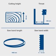 Bandsaw cutting height and throat depth (80 mm) and band width (200 mm) for HBS25