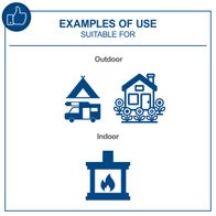 Examples of product usage – outdoor and indoor settings depicted with icons of tools and locations