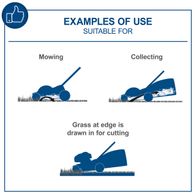 Illustration showing lawnmower operation: mowing and collecting grass, plus drawing in edge grass for precise cutting
