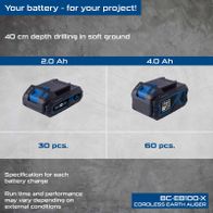 Alt text for cordless earth auger BC-EB100-X showing battery capacities (2.0Ah vs 4.0Ah), drilling depth, and drill bit sets (30 vs 60 pieces).
