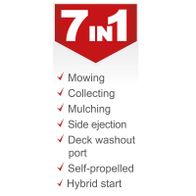 Mulching, side ejection, deck washout port, self-propelled, hybrid start for Scheppach lawnmower