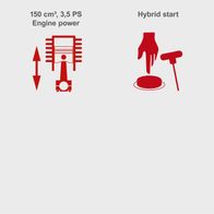 Technical details: 150 cc, 3.5 PS power; Hybrid start function for efficient ignition