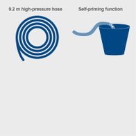 Pressure washer feature: 9.2 m high-pressure hose with self-priming function