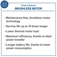 Brushless motor key features: maintenance-free, longer lifespan, lower thermal load, and improved efficiency
