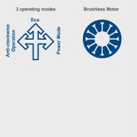 Brushless motor with three operation modes (Power, Eco, Anti-Underdrive) for the cordless earth auger BC-EB100-X