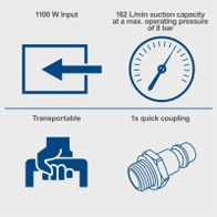 Technical details: Compressor with 1100W power and 162L/min suction capacity at 8 bar; portable and featuring quick coupling.