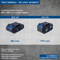 Scheppach cordless chainsaw C-CS254-X battery comparison: 2Ah vs. 4Ah – 85 vs. 170 cuts per charge