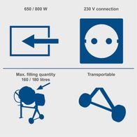 160/180 litre cement mixer with 650/800W power, 230V plug, transportable and max filling capacity illustrated
