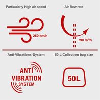 Key features: High air speed of 260 km/h, airflow rate of 790 m²/h with anti-vibration system and 50L collection bag