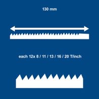 Universal cutting blade, 130 mm wide, with varying teeth per inch (8 to 20)