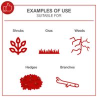 Diagram showing examples of plant materials like shrubs, grass, hedges, branches and weeds