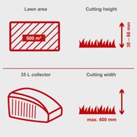 Scheppach MP132-40 lawnmower specs: cutting width, height range (30–66 mm), 35L grass bag