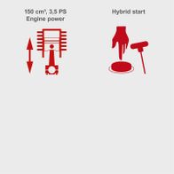 Technical details: 150 cc, 3.5 PS power; hybrid start function