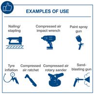 Examples of Scheppach pneumatic tool applications illustrated with icons