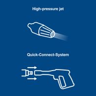 90° Turbo nozzle for high-pressure cleaner with quick-connect system and high-pressure jet