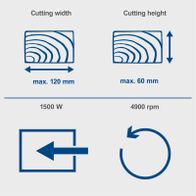 Technical specifications sheet for a mitre saw featuring 120 mm cutting width, 60 mm cut height, 1500 W power and 4900 rpm