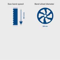 Bandsaw speed and band wheel diameter specifications for Scheppach HBS25