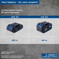 Scheppach cordless jigsaw C-JS220-X showing battery capacity with 20m and 40m runtime indicators
