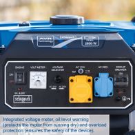 Generator with integrated voltage meter, oil level warning and overload protection for motor safety.