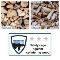 Types of wood: Hardwood and softwood, safety cage to prevent splintering during splitting