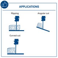 Diagram illustrating different cutting styles for bandsaws: Ripping, angled and curved cuts