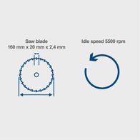 Plunge saw featuring a 160 mm x 20 mm x 2.4 mm cutting edge at 5500 rpm idle speed
