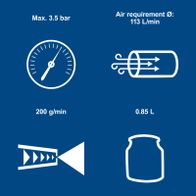 Key technical specs: Max pressure, airflow rate, material flow rate, and volume per unit