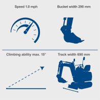 Key specs: Speed 1.0 mph, max climb angle 15°, bucket width 290 mm, track width 690 mm