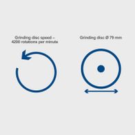 79 mm diameter grinding disc at 4200 rpm for grinding application