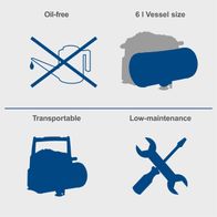 Key features of the HC06 air compressor: oil-free operation, 6L vessel size, portable, low-maintenance design