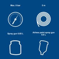 Technical specs: Max pressure 8 bar, Spray gun 0.85 L, Airless spray gun 0.6 L, range 5 meters