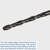 A drill bit with evenly ground cutting edges for effective centering and reduced friction