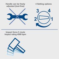 Tool-free adjustable handle with 4 impact setting options for precise control
