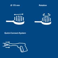 Scheppach Quick-Connect system with 170 mm diameter featuring rotation for toothbrushes